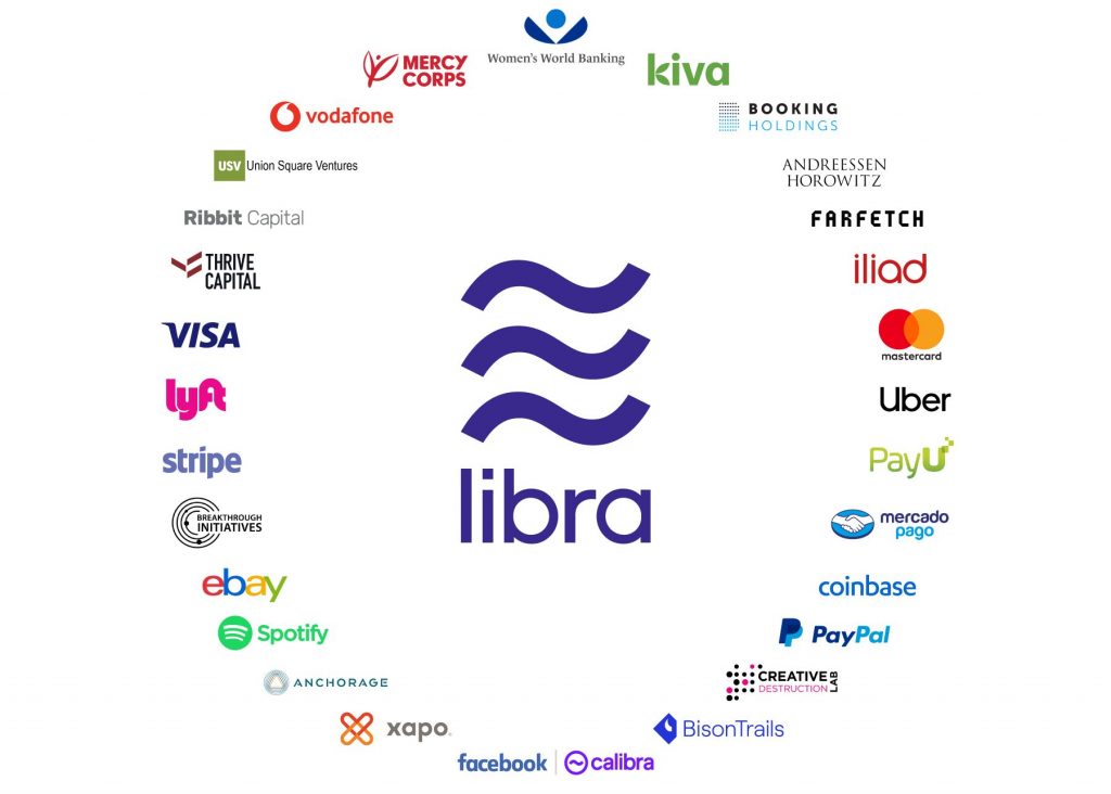 libra cryptocurrency