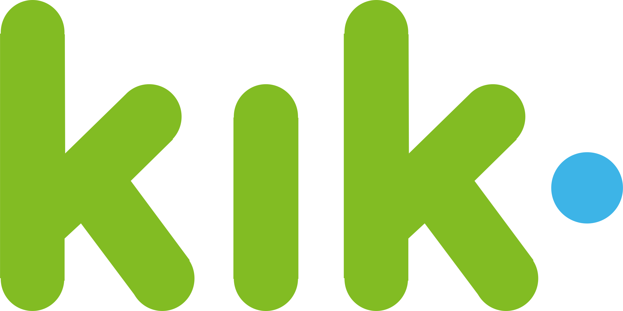 kik