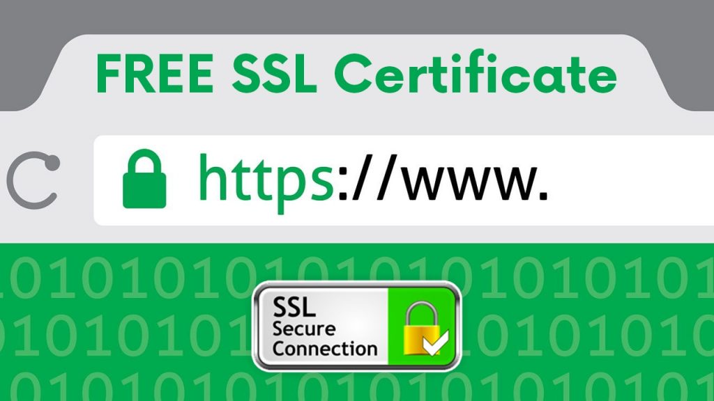 ssl certificate for website