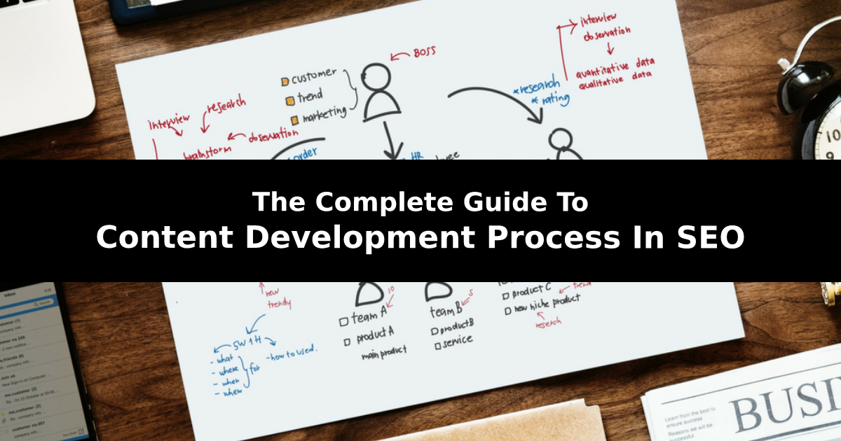 The Complete Guide: Content Development Process In SEO – Your Tech Story