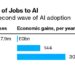 UK at Risk of Losing 8 Million Jobs to AI, Analysis Warns